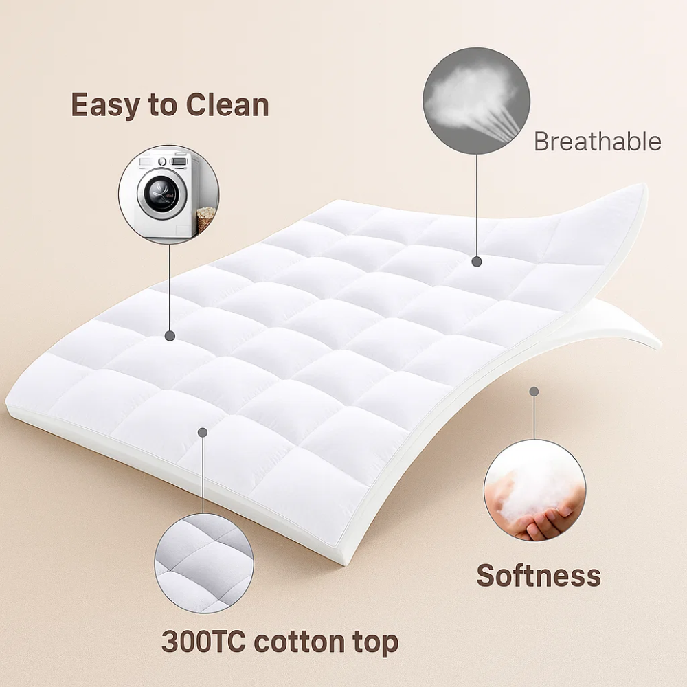 Calmblock Cooling Mattress Topper