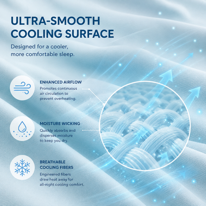 BreezeBlanket Cooling Comforter